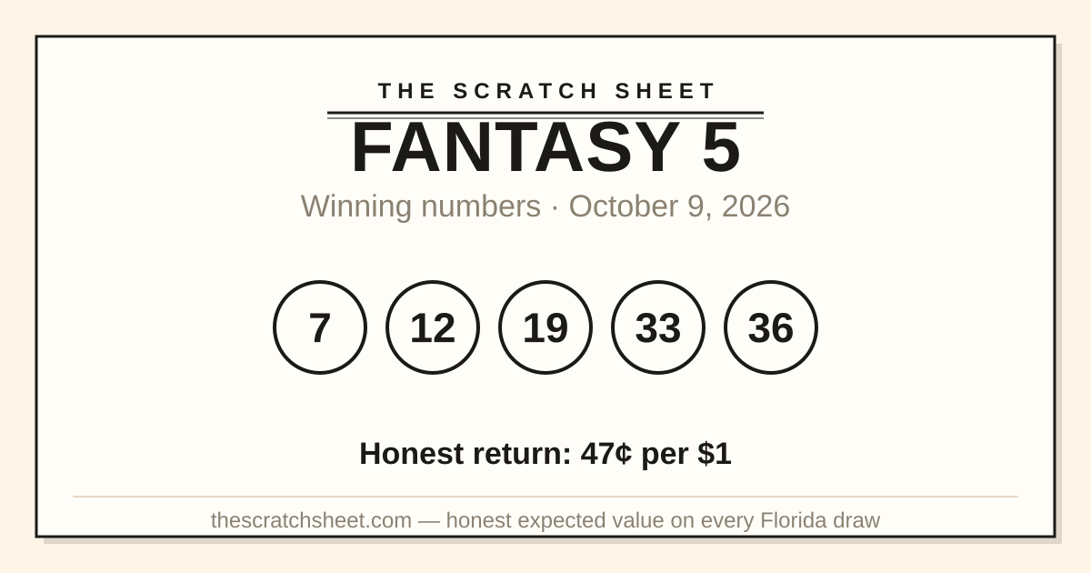 Florida Fantasy 5 Numbers — Latest Results & Past Drawings