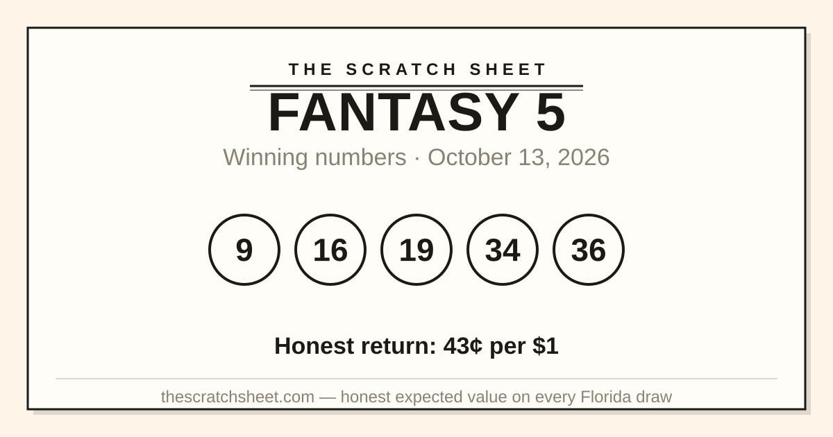 Fantasy 5 Numbers October 13, 2026 — Florida Results & Payouts