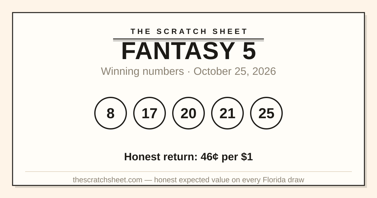 Fantasy 5 Numbers October 25, 2026 — Florida Results & Payouts
