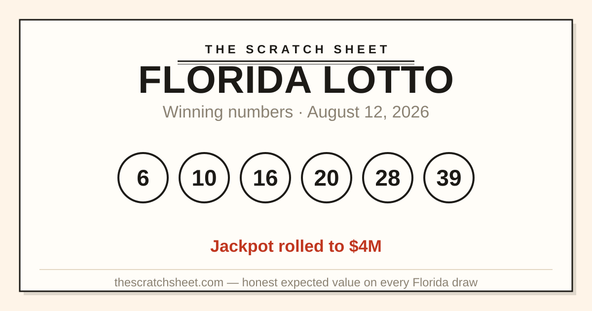 florida-lotto-numbers-august-12-2026-florida-results-payouts