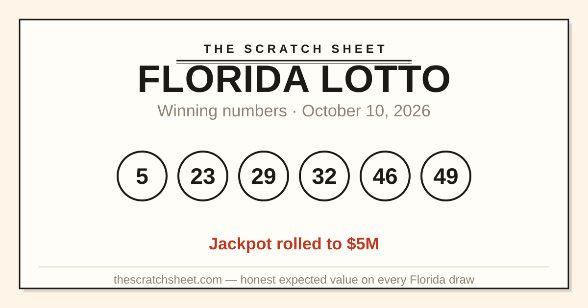 Florida Lotto Numbers October 10, 2026 — Florida Results & Payouts