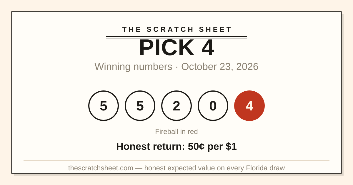 Pick 4 Numbers October 23, 2026 — Florida Results & Payouts
